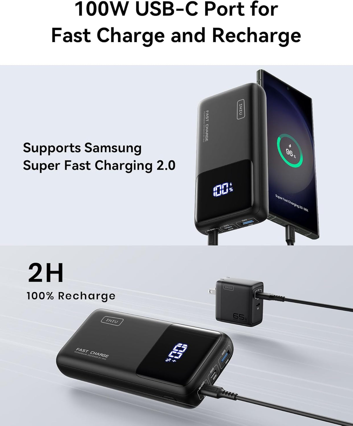 INIU Power Bank, 25000mAh 100W USB C Laptop Portable Charger, PD QC Fast Charging 3-Output Battery Pack, Travel Charger for Laptop MacBook iPad Tablet Steam Deck iPhone 16 15 14 Pro Samsung S22 etc
