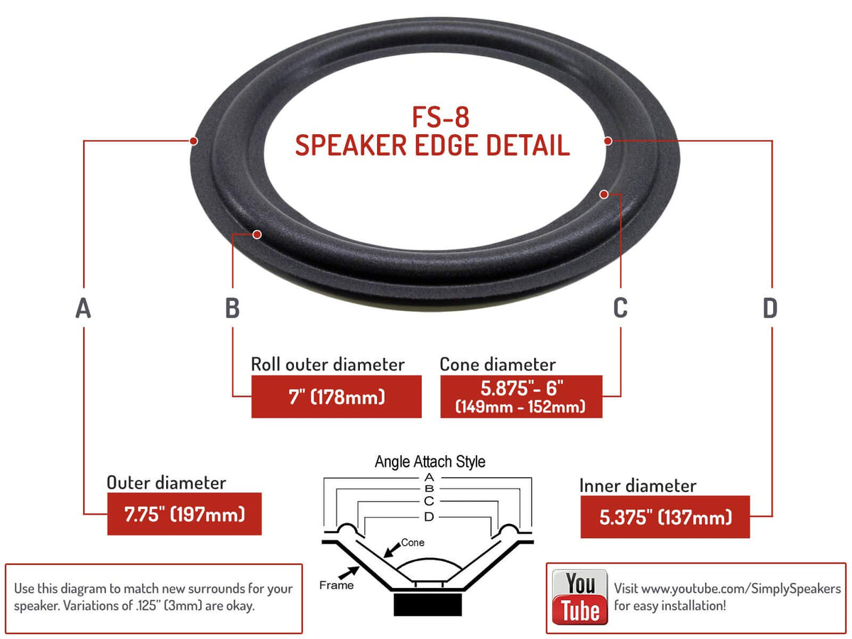 Optimus 8 Inch Foam Speaker Repair Kit FSK-8 (Pair)