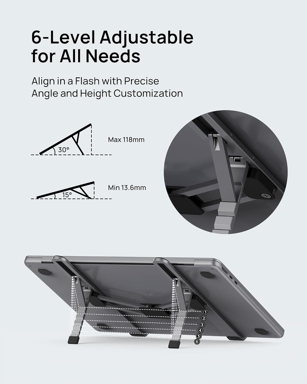 SODI [Innovative Compact] Foldable Laptop Stand for Desk, Lightweight Portable Laptop Stand for Business Trip, Library, Cafe, 6 Level Height Ergonomic Aluminum Computer Stand for MacBook 10-16"
