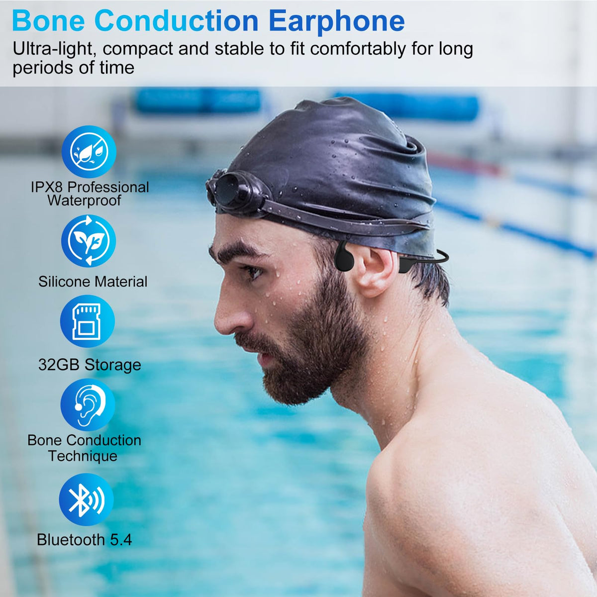 RELAXYO Swimming Bone Conduction Headphones, IPX8 Open Ear Headphones Bluetooth 5.4 Waterproof Earbuds with 32GB MP3 7H Playtimes, Underwater