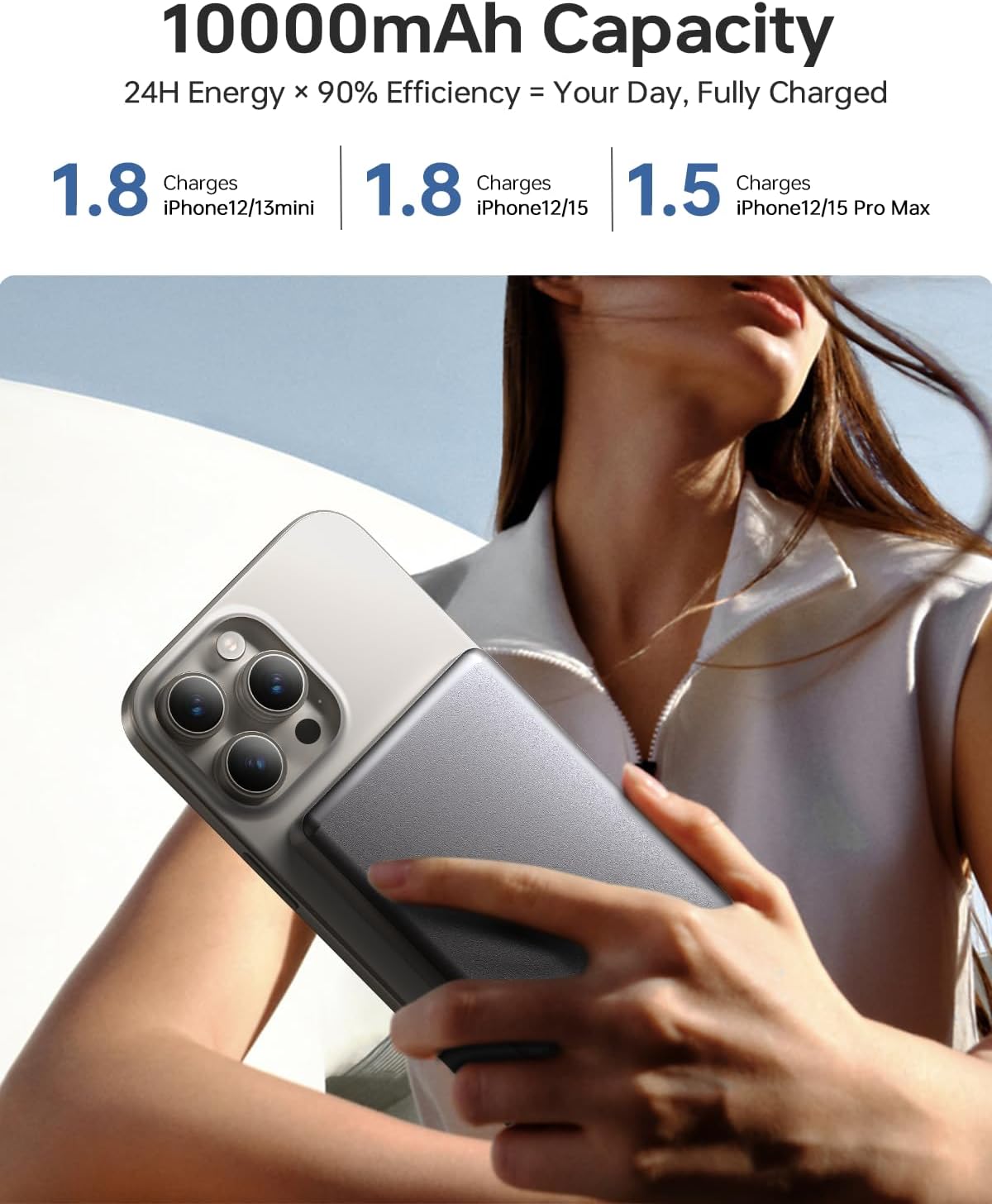 10,000mAh MagSafe Power Bank Ultra Slim, Magnetic Wireless Charger with USB-C Cable, Fast Charging Portable Battery for iPhone 16/15/14/13/12 Series, All-Metal Design