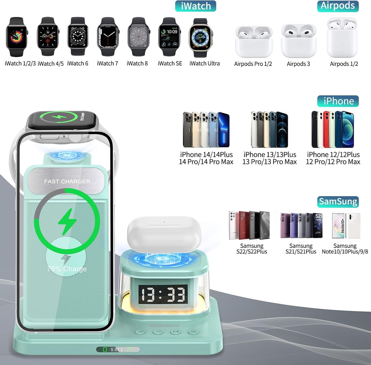 5 in 1 Foldable Wireless Fast Charger with Night Light Transparent Clock for Apple Devices, iPhone 15/14/13/12/11 Pro