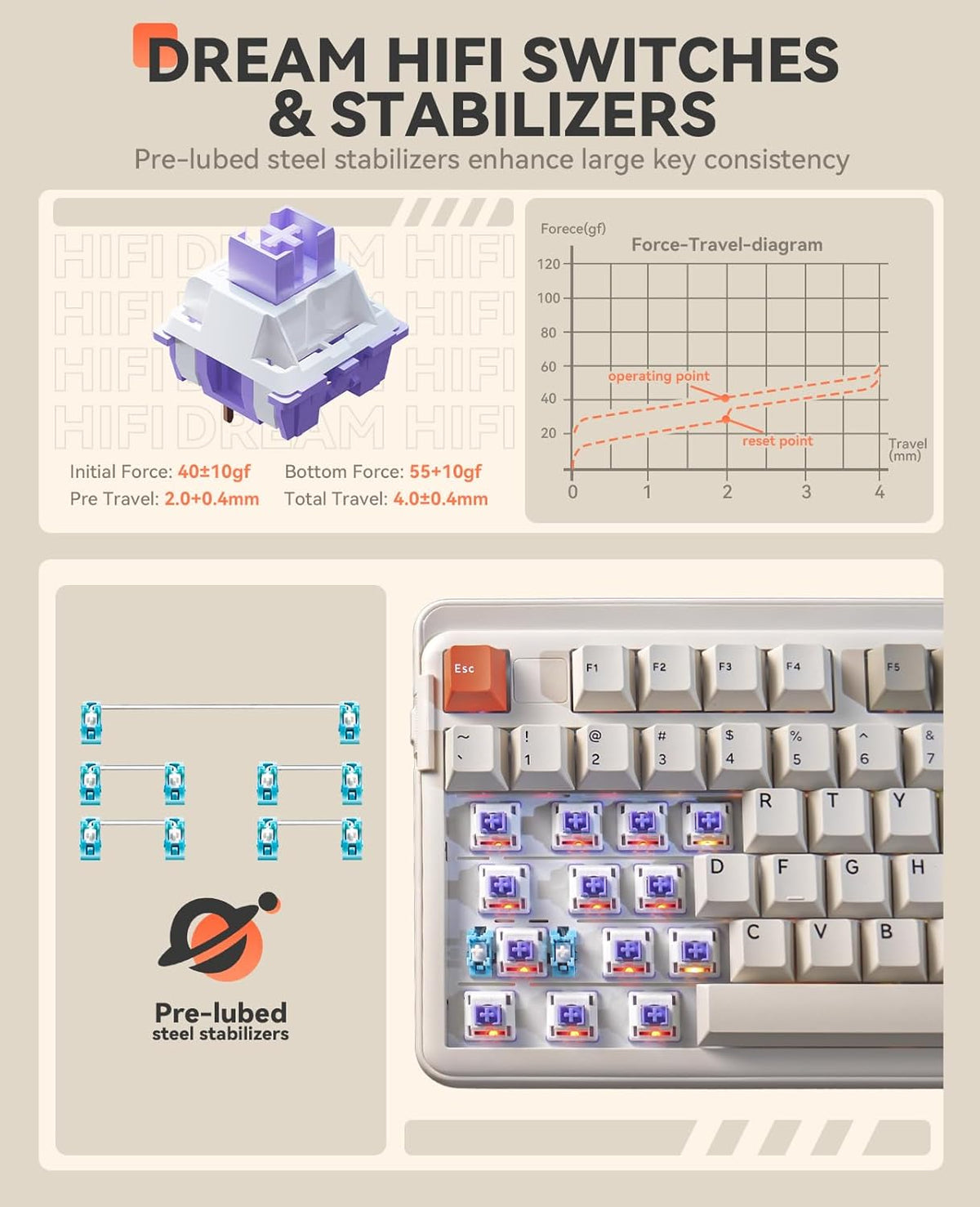 DAREU EK98pro Wireless Mechanical Keyboard,Tri-Mode BT/2.4GHz/USB-C Creamy Gaming Keyboard with Number Pad,Pre-lubed Linear Switches,Gasket Structure,Hot Swappable Custom,RGB Backlit for Win/Mac