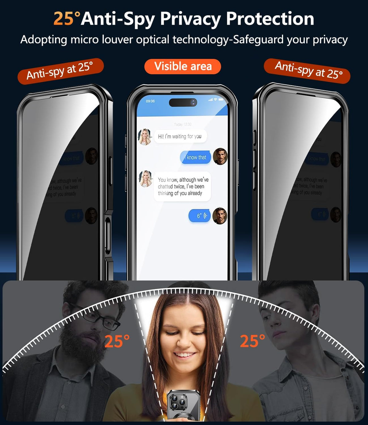 [360° Rotatable CD Stand & Built-in Privacy Screen Magnetic Case for iPhone 16 Pro [Compatible with MagSafe & Full Signal] Mil-Grade Shockproof Full Body Anti-Spy Cover for 16 Pro-Black
