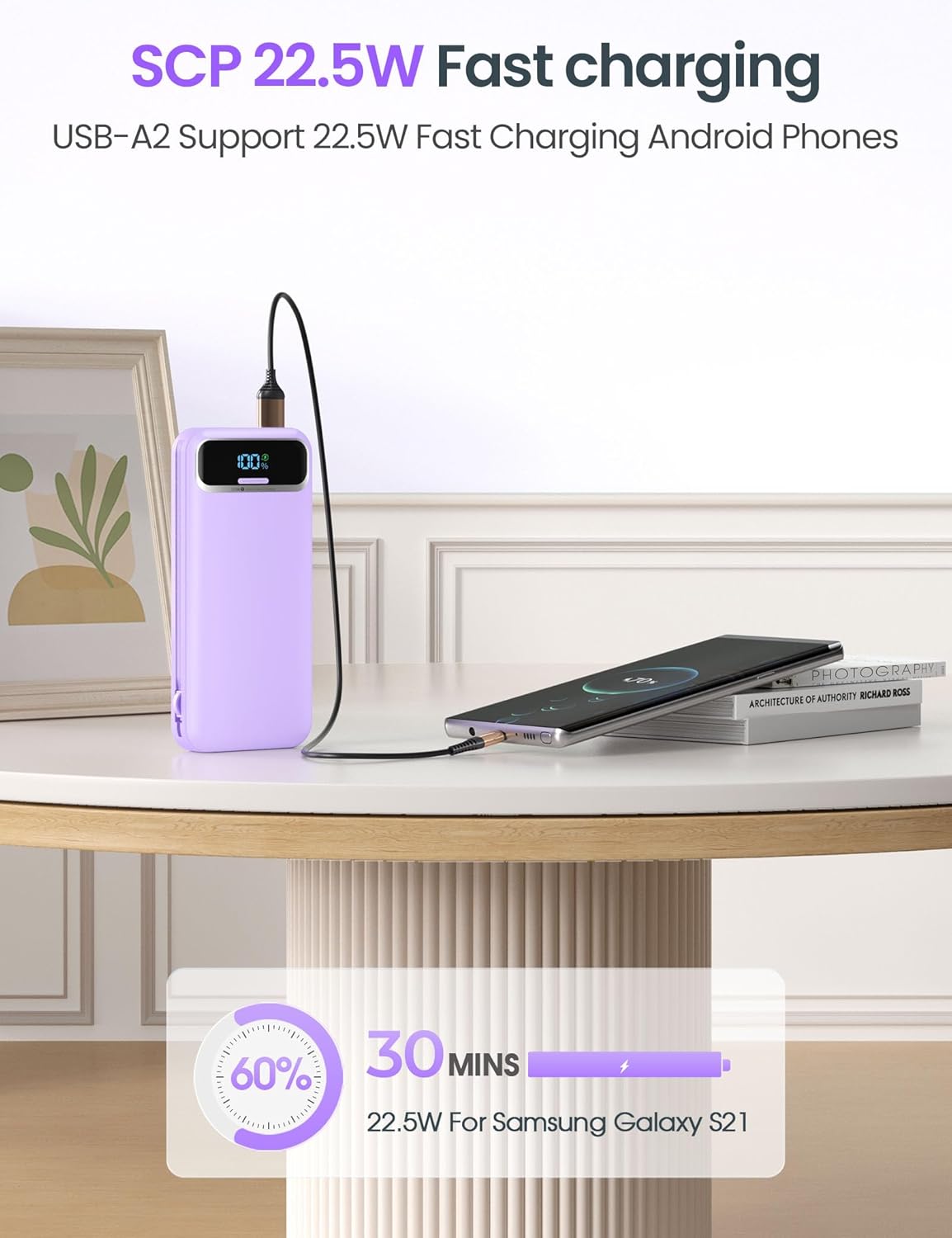 12000mAh Lightweight-Portable-Charger-Power-Bank with Built-in Cables and AC Wall Plug, PD20W USB-C Fast Charging Battery Pack, LED Display External Travel Phone Charger for All iPhone,Samsung,Android