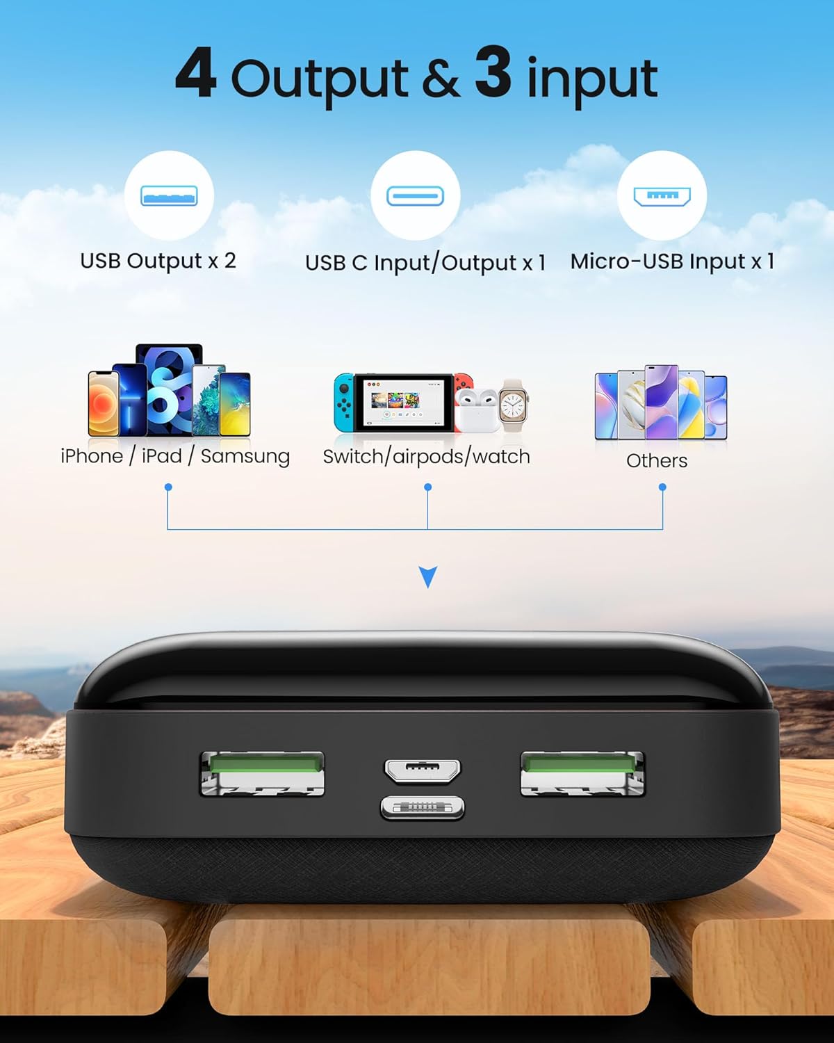 Power Bank 50000mAh 22.5W Fast Charging Portable Charger, USB C Quick Charge with 3 Outputs & 2 Inputs, LED Display, Huge Capacity External Cell Phone Battery Pack for iPhone, Samsung, iPad