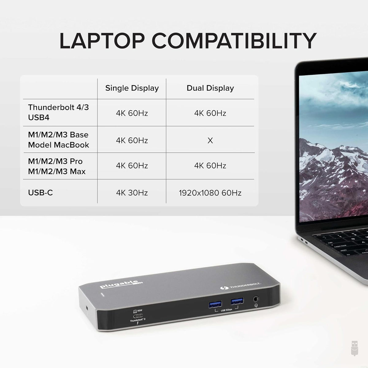 Plugable Thunderbolt Dock, 40Gbps with 100W Laptop Charging, Compatible with macOS, Windows, Dual HDMI Docking Station with DisplayPort - Dual Monitor, 2X USB-C, 3X USB 3, Gigabit Ethernet, Audio Jack