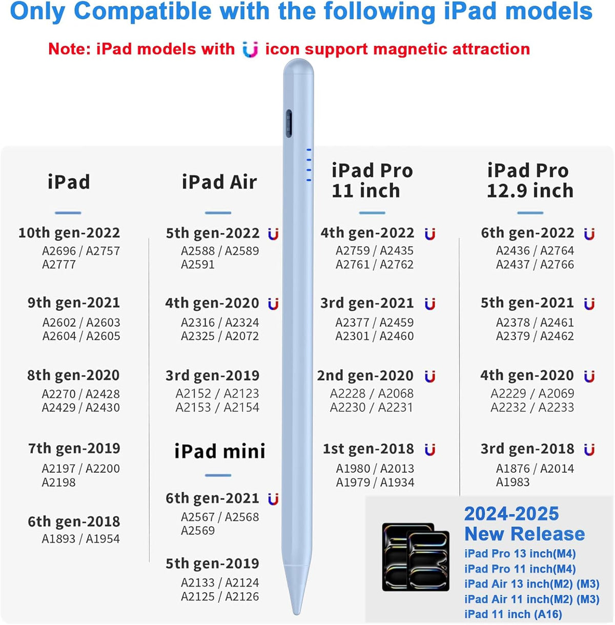 Stylus Pen for iPad 9th&10th - Fast Charge for iPad Pencil Palm Rejection Active Pen Compatible with (2018-2025) Apple iPad 6/7/8/9/10/11(A16), iPad Pro 11"/12.9"/M4, Mini 5/6, Air 3/4/5/M2/M3 (Blue)