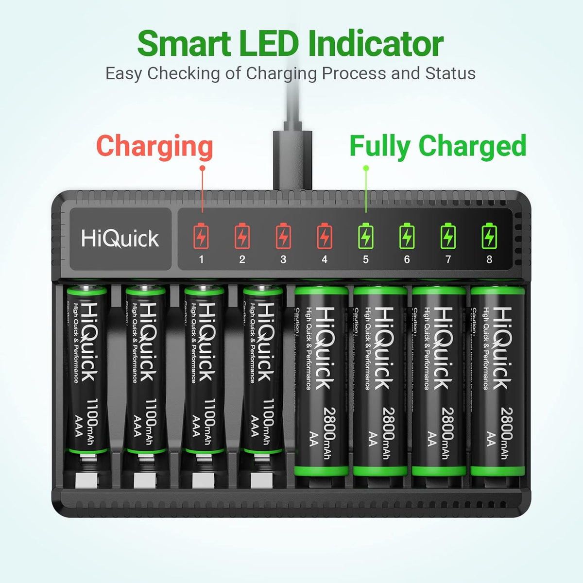 HiQuick (8 Pack), 1.2V 1100Mah 8 Rechargeable AAA Batteries Ni-MH Low Self Discharge & Pre-Charged AAA Batteries