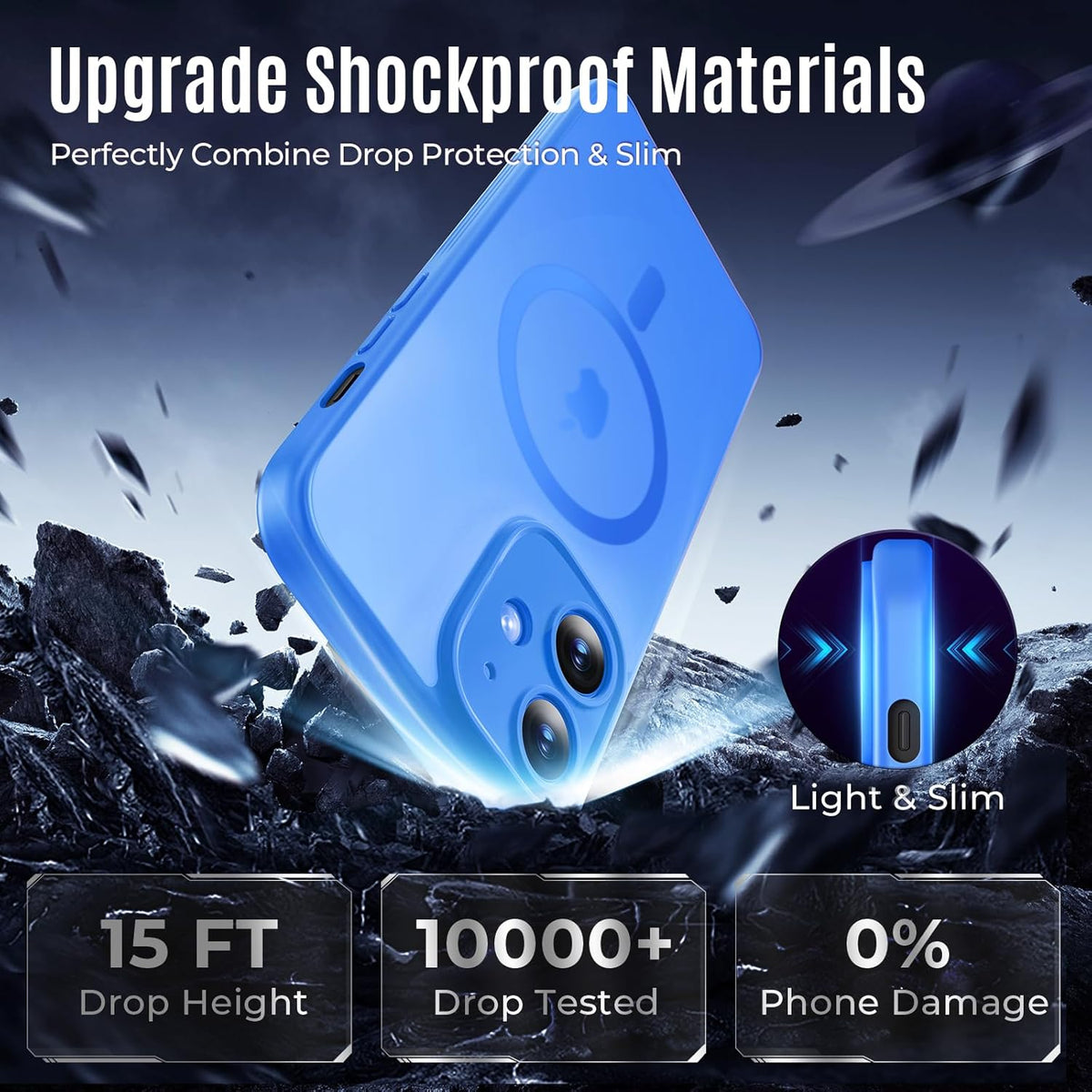 Designed for iPhone 12 Case, Compatible with MagSafe, with Privacy Screen Protectors X2, [Camera Protection] [15FT Military Drop Protection] Shockproof Phone Case, 6.1", Blue