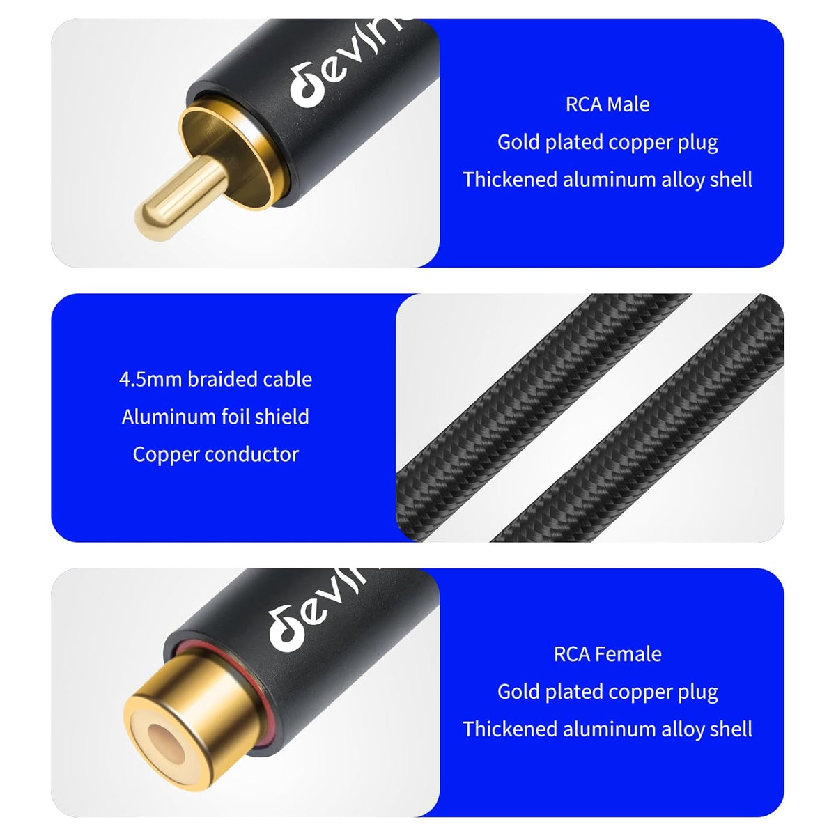 evinal RCA Female to Male Extension Cable - Premium Audio Extender Cord for High Sound Quality & Durability, Compatible with Home Theater, TV, Soundbar - 6.6ft/2m