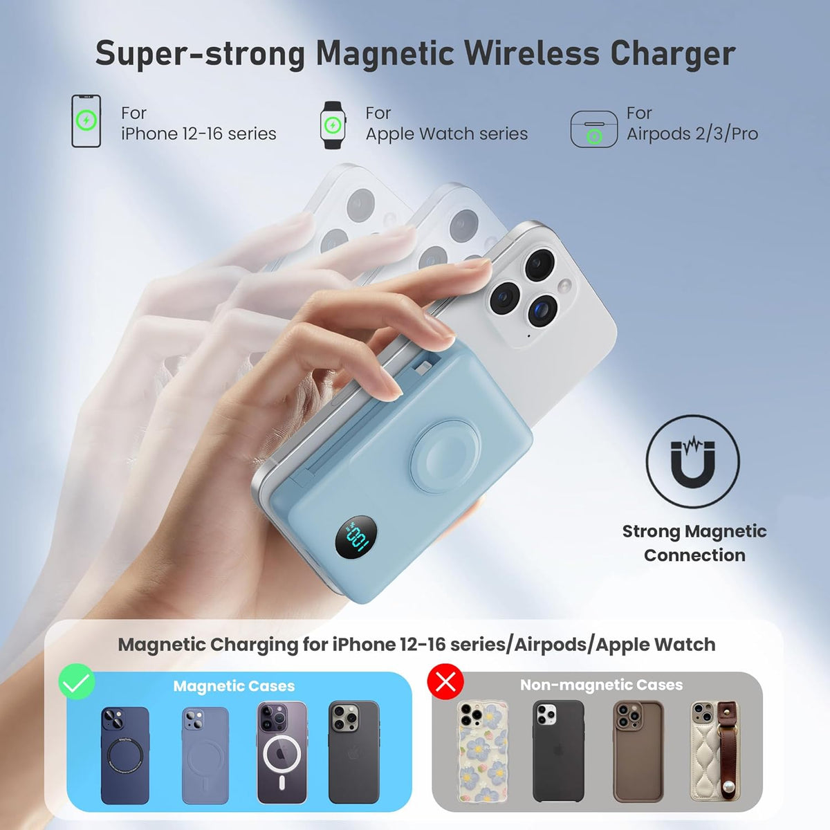 Magnetic Portable Charger for iPhone with Built-in Cables, 6-in-1 10800mAh Power Bank with iWatch Charger & LCD Display,25W Fast Charging Battery Pack for iPhone 16/15/14/13/12,Apple Watch (Sky Blue)