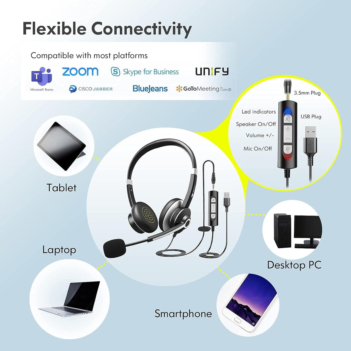Earbay USB Headset with Microphone for PC, Noise Cancelling Computer Headset with 3.5mm Jack On-Ear Wired Headphones