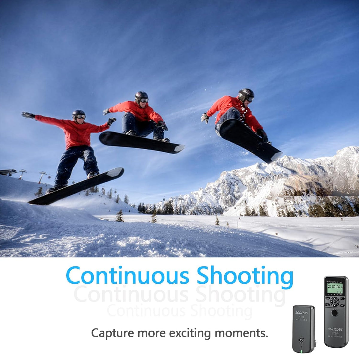 AODELAN Camera Wireless Timer Remote Control with Intervalometer Wired Shutter Release Cable for Panasonic GH5 G1GH1GH2 GH5 G85 GX7 GX8 FZ2500 FZ200 FZ1000 FZ200 FZ150 Cameras and for Olympus Cameras