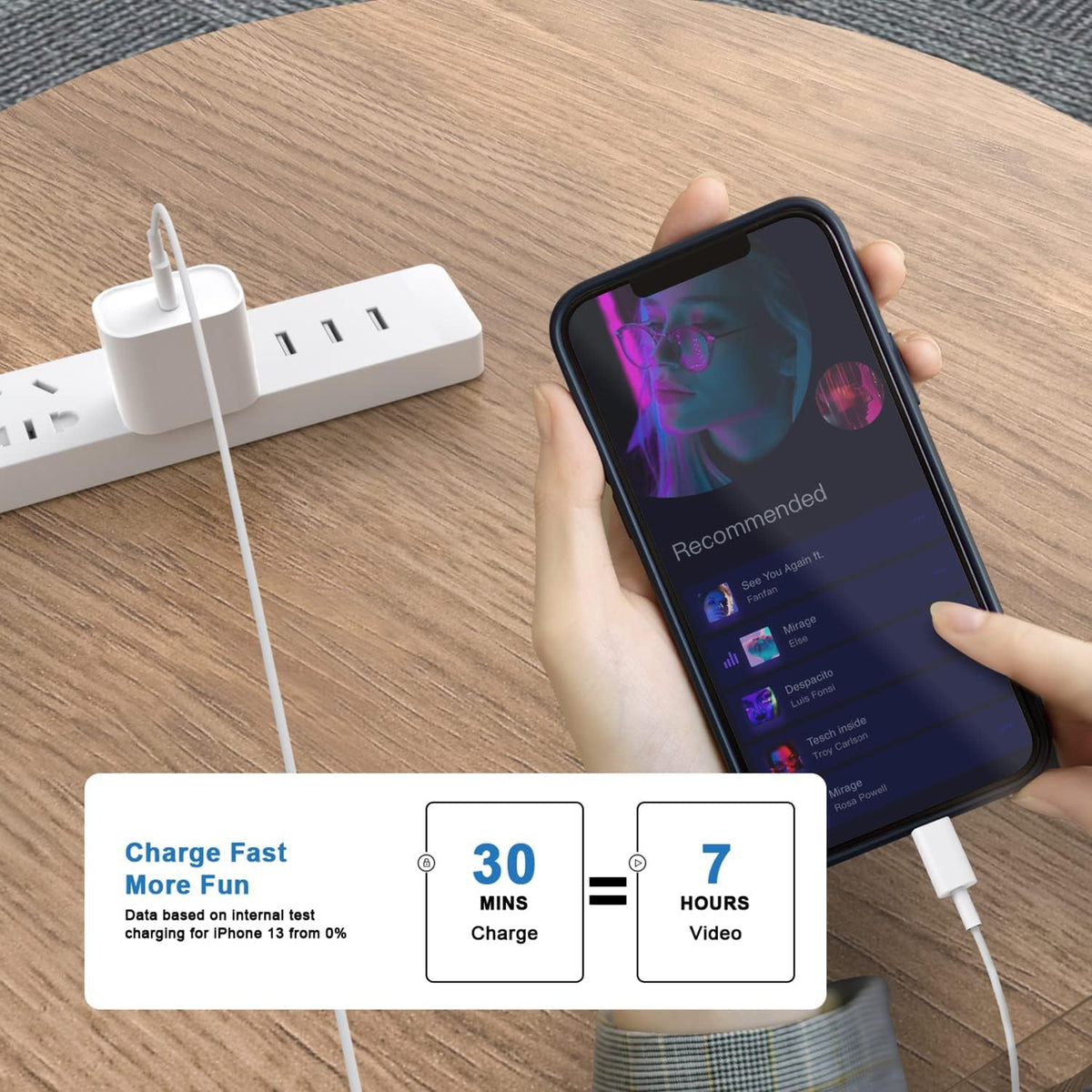 MFi Certified iPhone Fast Charger 3 Pack: PD 20W Type C Block & 6FT USB C to Lightning Cable for iPhone 14, 13, 12, 11