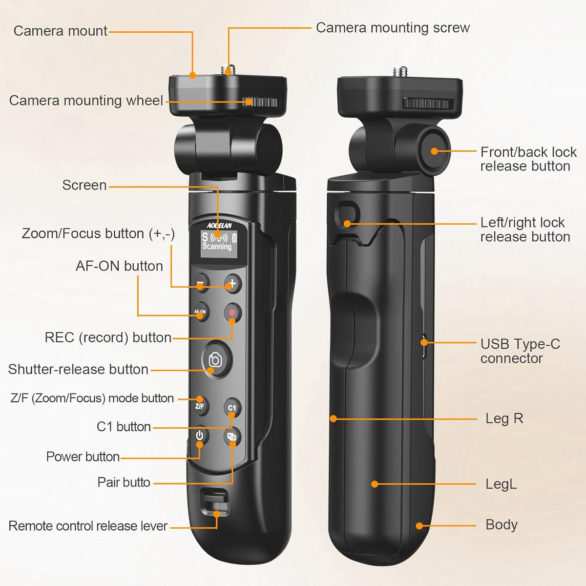 AODELAN for Sony Camera Tripod with Rechargeable Wireless Shutter Release,Shooting Grip Remote Control Handle for ZV-E10,ZV-1F,ZV-1,A7C,A7III,A7R IV,A6100,A6400,A6700,FX30,A9 II,DSC-RX0 II(Black)