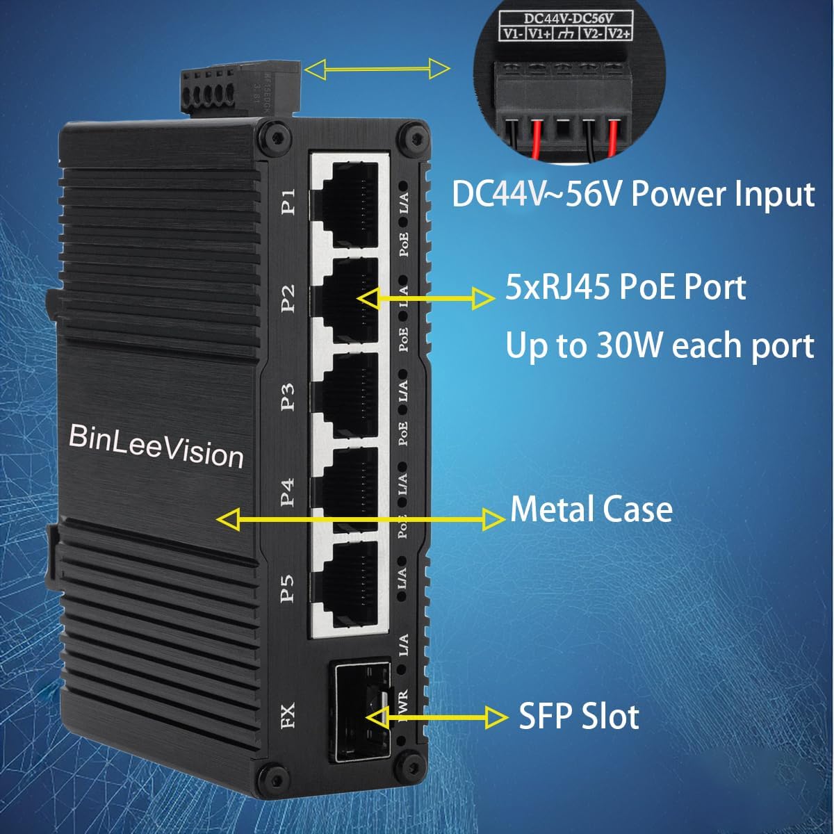 Industrial Mini Gigabit Ethernet Switch 5-Port RJ45 10/100/1000BASE-T+1-Port SFP Slot,Unmanaged Network Switch,Network Hub,Dinrail Mount or Wall-Mount,Plug & Play,Fanless (5 RJ45+1 SFP with PoE)