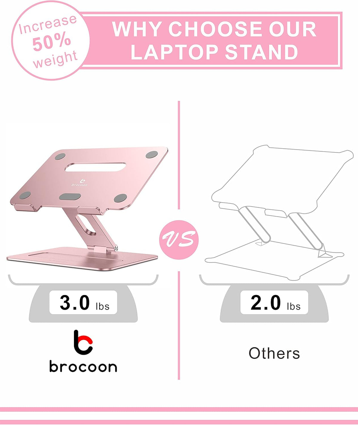 Laptop Stand | Adjustable Aluminum MacBook Riser, Ergonomic Computer Stand with Heat Vent, Fits 10–17" Laptops, Rose Gold