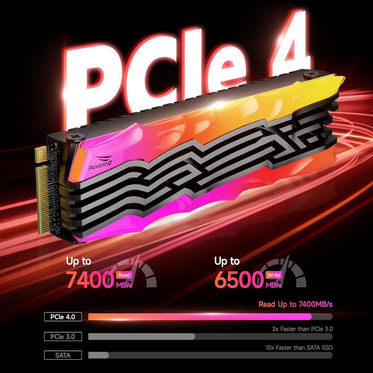 S790R 4TB NVMe M.2 SSD PCIe 4.0 x4, Internal Solid State Drive with RGB Heatsink, Up to 7350MB/s, 3D NAND TLC, PS5 Compatible, Ideal for Gaming, Creators & Professionals