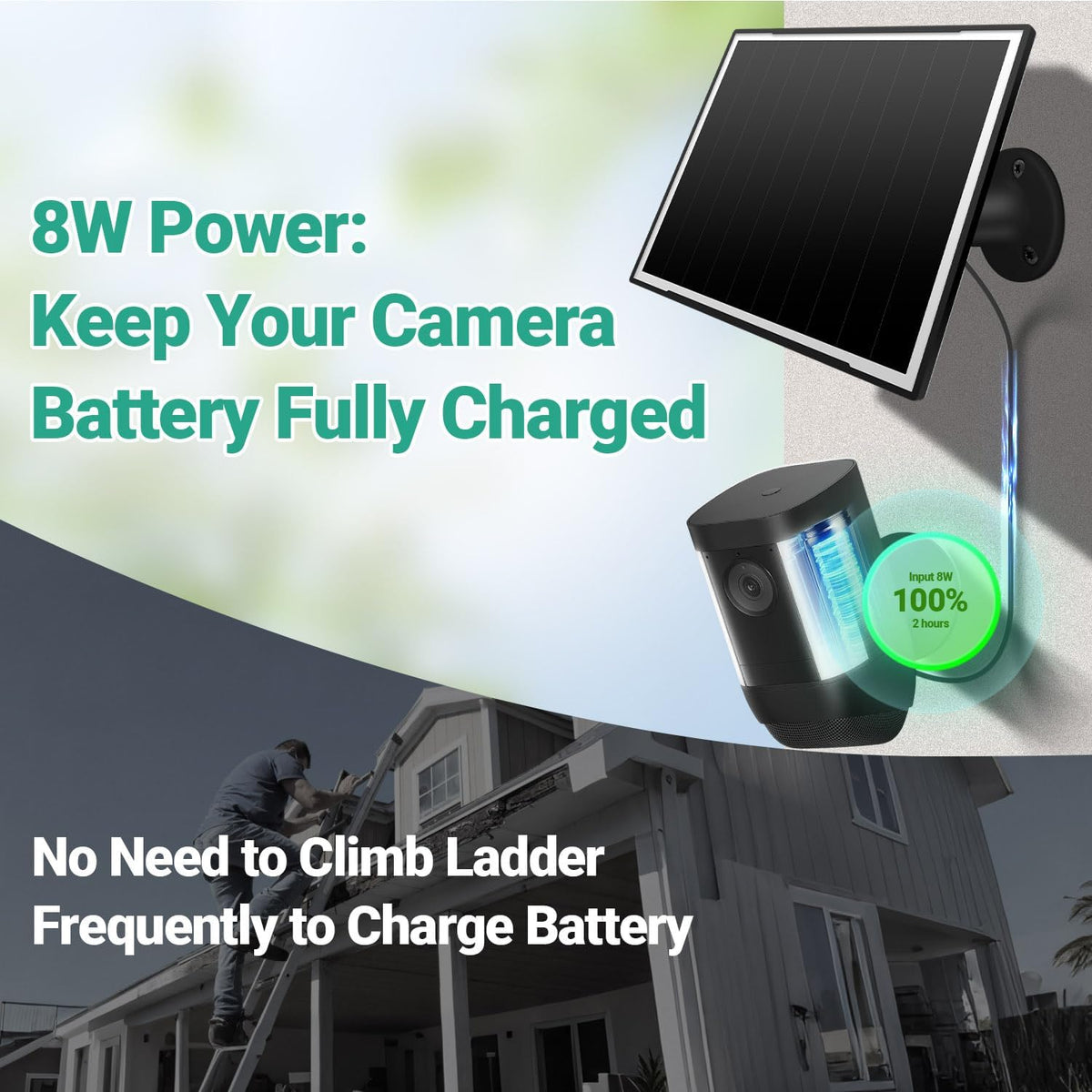 Solar Panel for Ring Camera, 8W High - Efficiency Solar Charger, Compatible with Stick Up Cam & Spotlight Cam (Battery) - Waterproof, 16ft Long Cable, USB-C & DC5V Ports, Sleek Black Finish