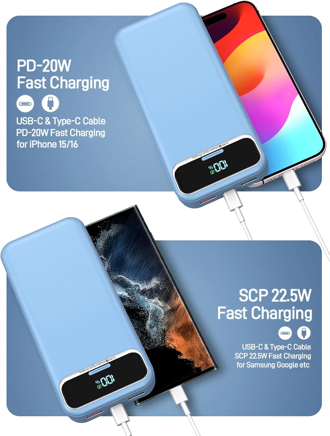 Portable Charger Power Bank with Built in Cables and AC Wall Plug,PD20W&SCP22.5W USB-C Super Fast Charging,20000mAh Travel Phone Charging,LED Display Battery Pack Compatible All iPhone Samsung etc