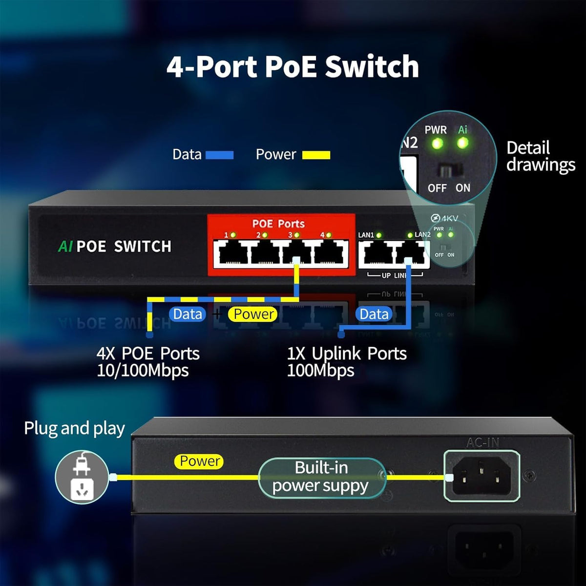 STEAMEMO AI PoE Switch, 52V 52W (4 POE Ports +2 Uplink) 100Mbps,802.3af/at, Unmanaged Network Extender Power Over Ethernet for IP, Extend Function,Metal Plug and Play