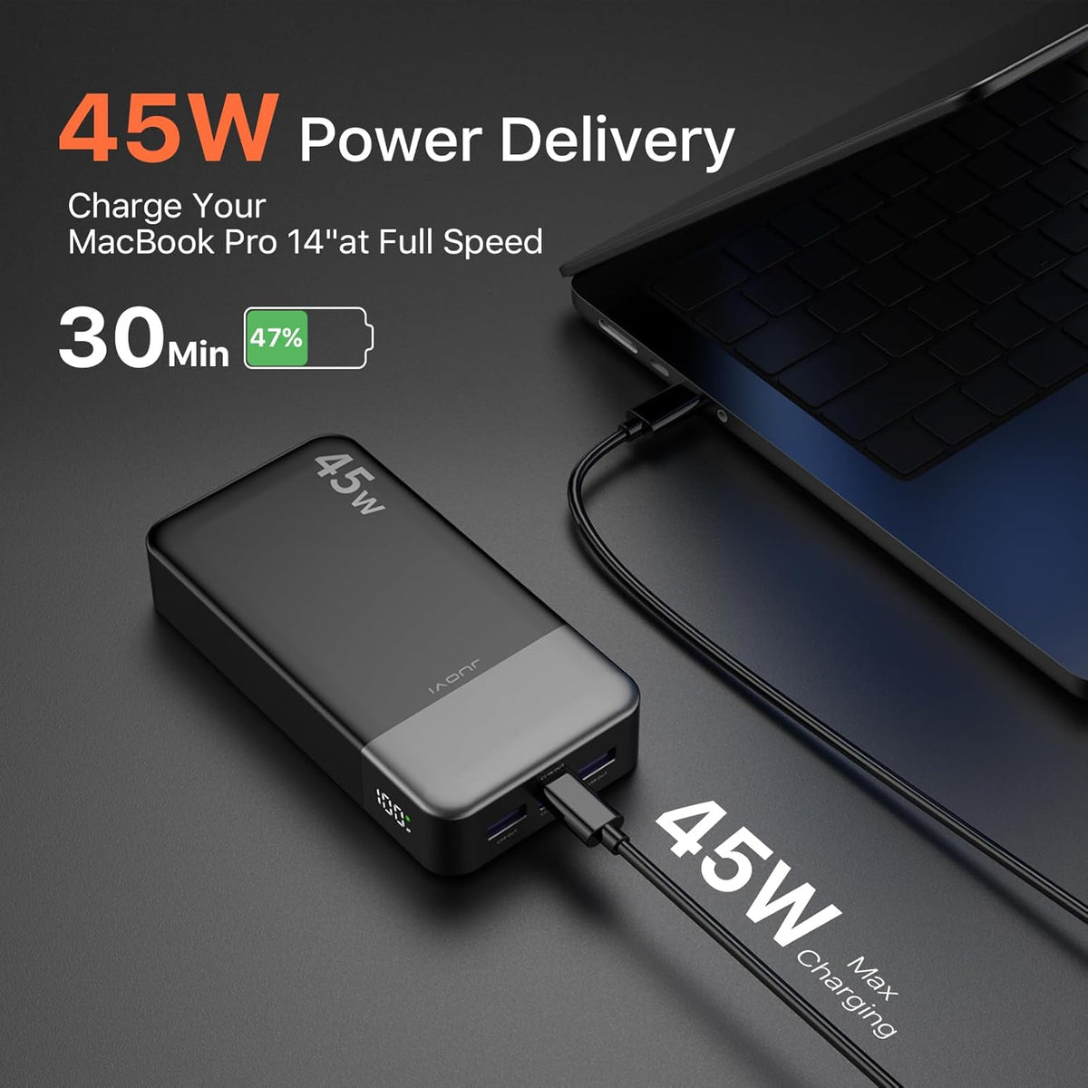 Portable Power Bank, 20000mAh 45W Portable Charger, PD3.0 QC4.0 Fast Charging with LED Display, 2 USB-C, 2 USB-A, Battery Pack for iPhone 15 14 13 Series, MacBook, Galaxy, iPad, and More (Black)