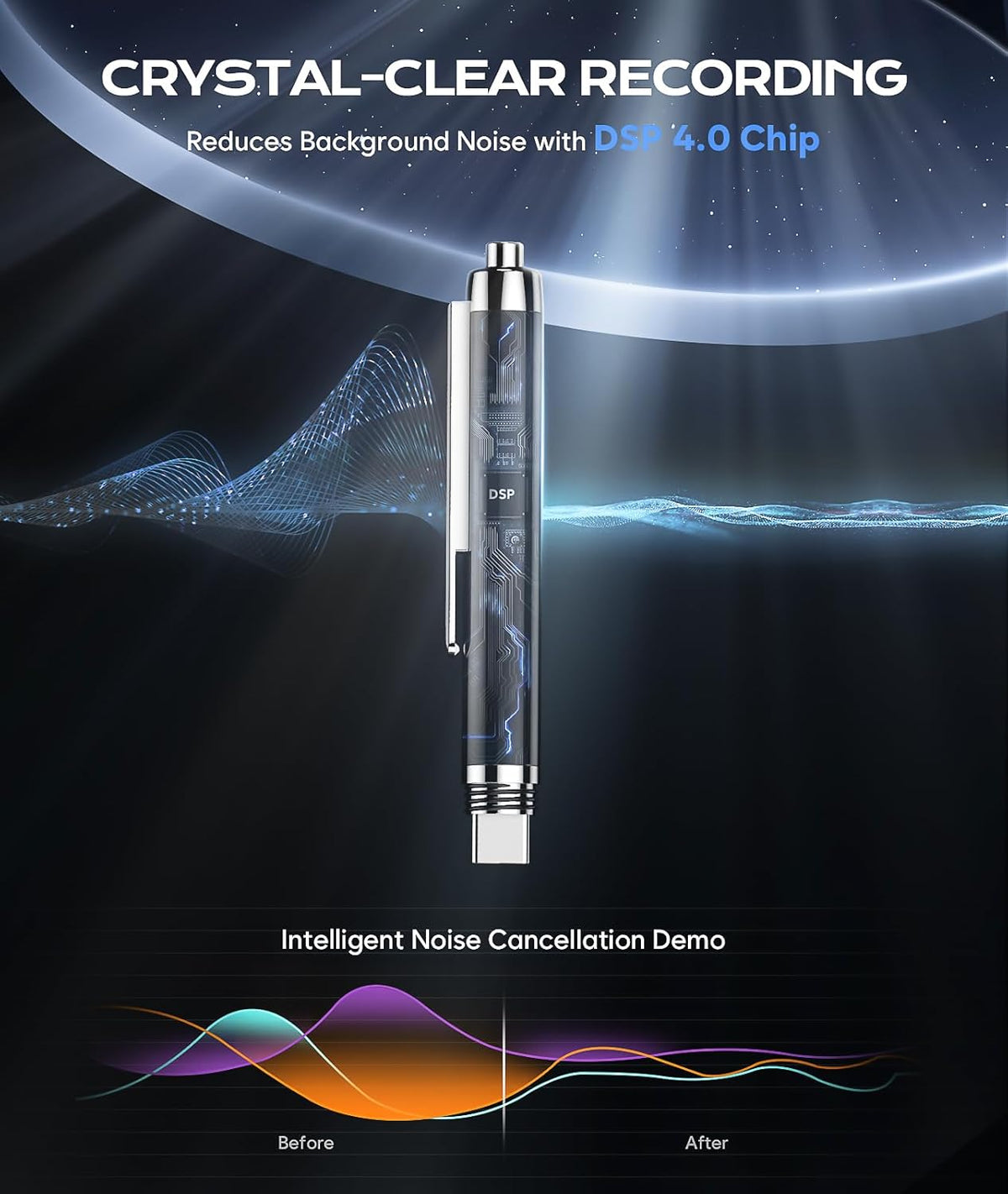 64GB (7200Hrs) Voice Recorder w/Type-C, Voice Activated Recorder with AI-Intelligent Noise Reduction, Audio Recording Device 90 Days Storage Capacity for Lectures Meeting, Class, Work, Interviews