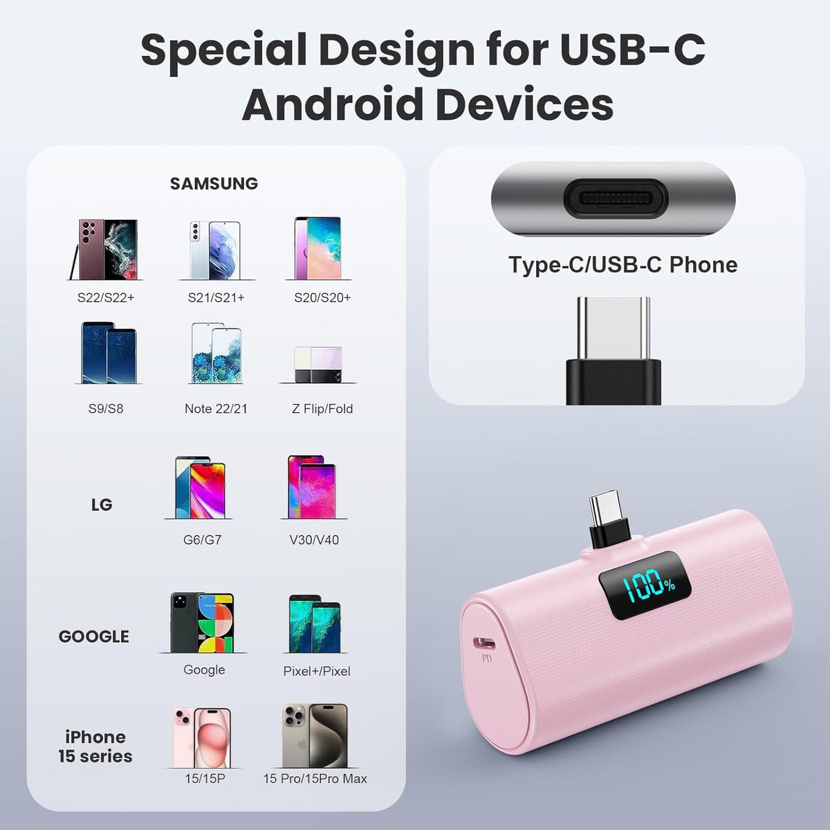 [2-Pack] Small Portable Charger 5200mAh, Upgraded PD USB C Power Bank with Built-in USB-C Connector, LCD Display,
