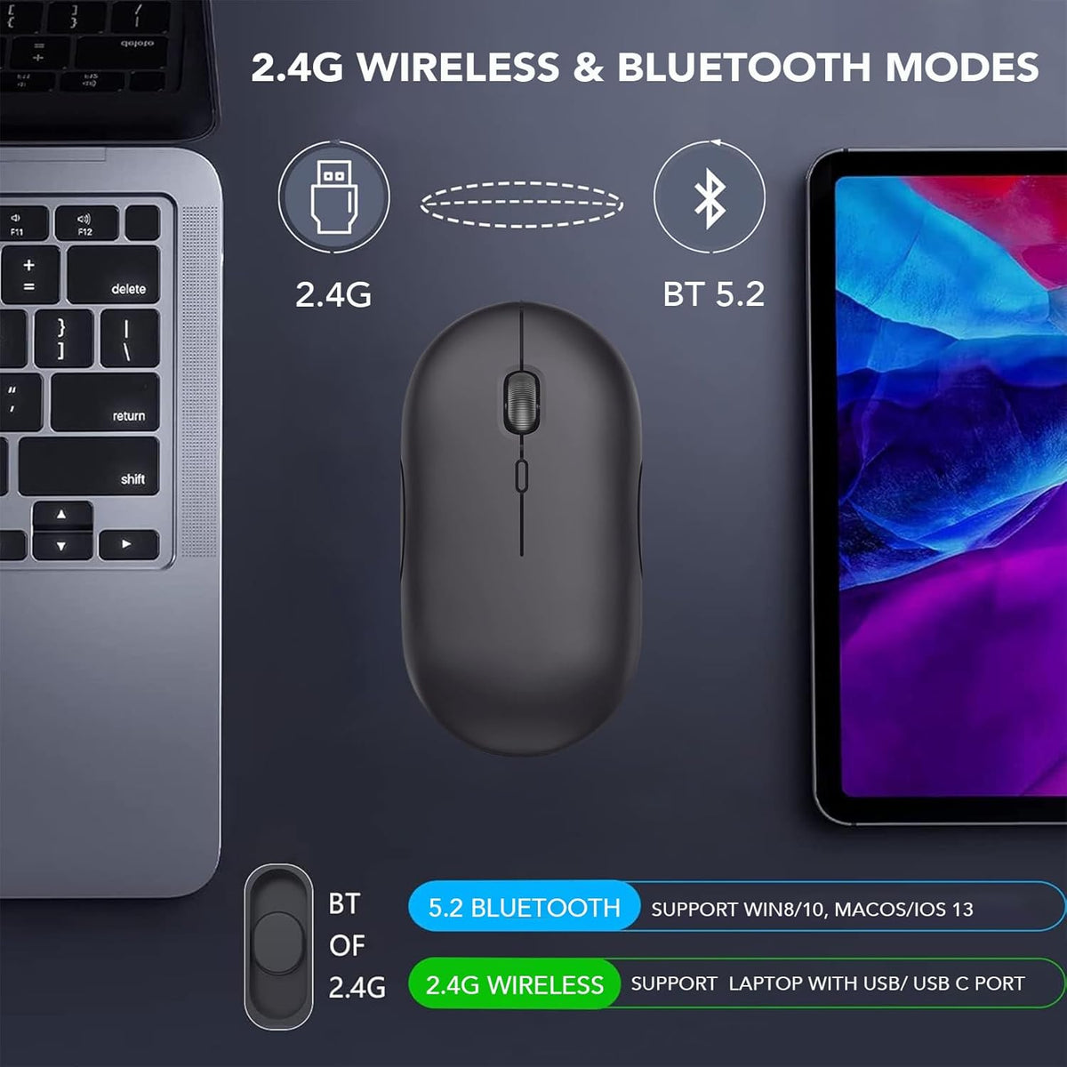 Bluetooth Wireless USB C Mouse, Rechargeable Silent Mouse for Mac/Laptop/Computer
