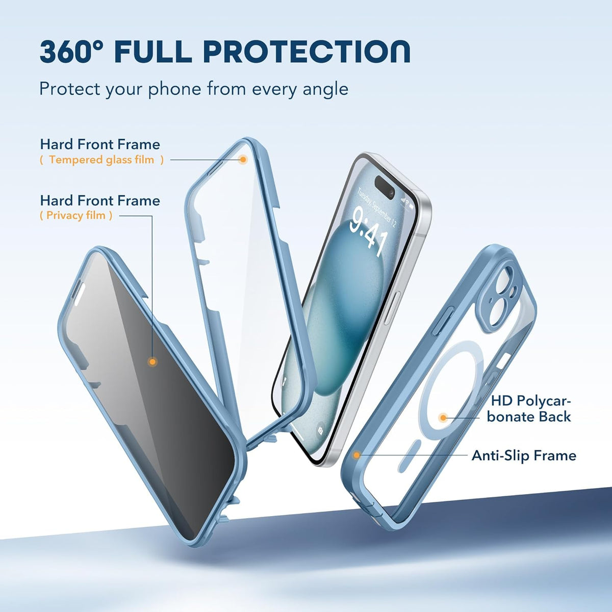 TIESZEN Sky Blue Magnetic iPhone 15 Case: Magsafe compatible, dustproof, 9H tempered glass, privacy protector, upgraded