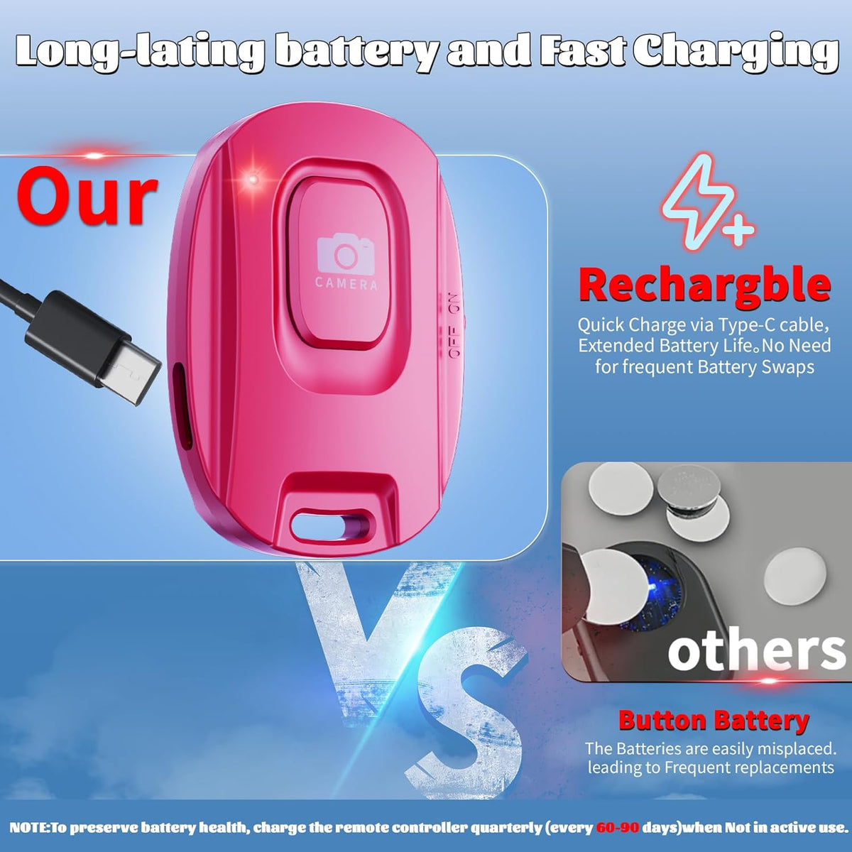 MAIRAN Rechargeable Wireless Camera Remote Shutter for iPhone and Android Smartphones, 2 Pack Bluetooth Phone Remote Control,Selfie Button for Photos and Videos Charging Cable Included- Pink&White