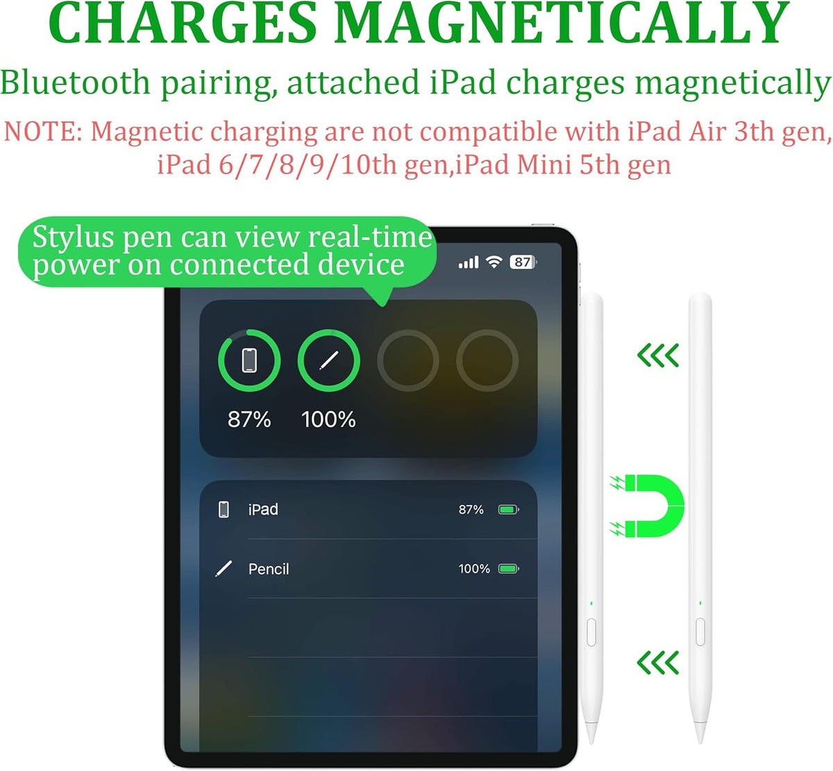 2024 Stylus Pen for iPad, Tablet Pencil with Magnetically Charges, Palm Rejection, Tilt Sensitivity, Compatible with