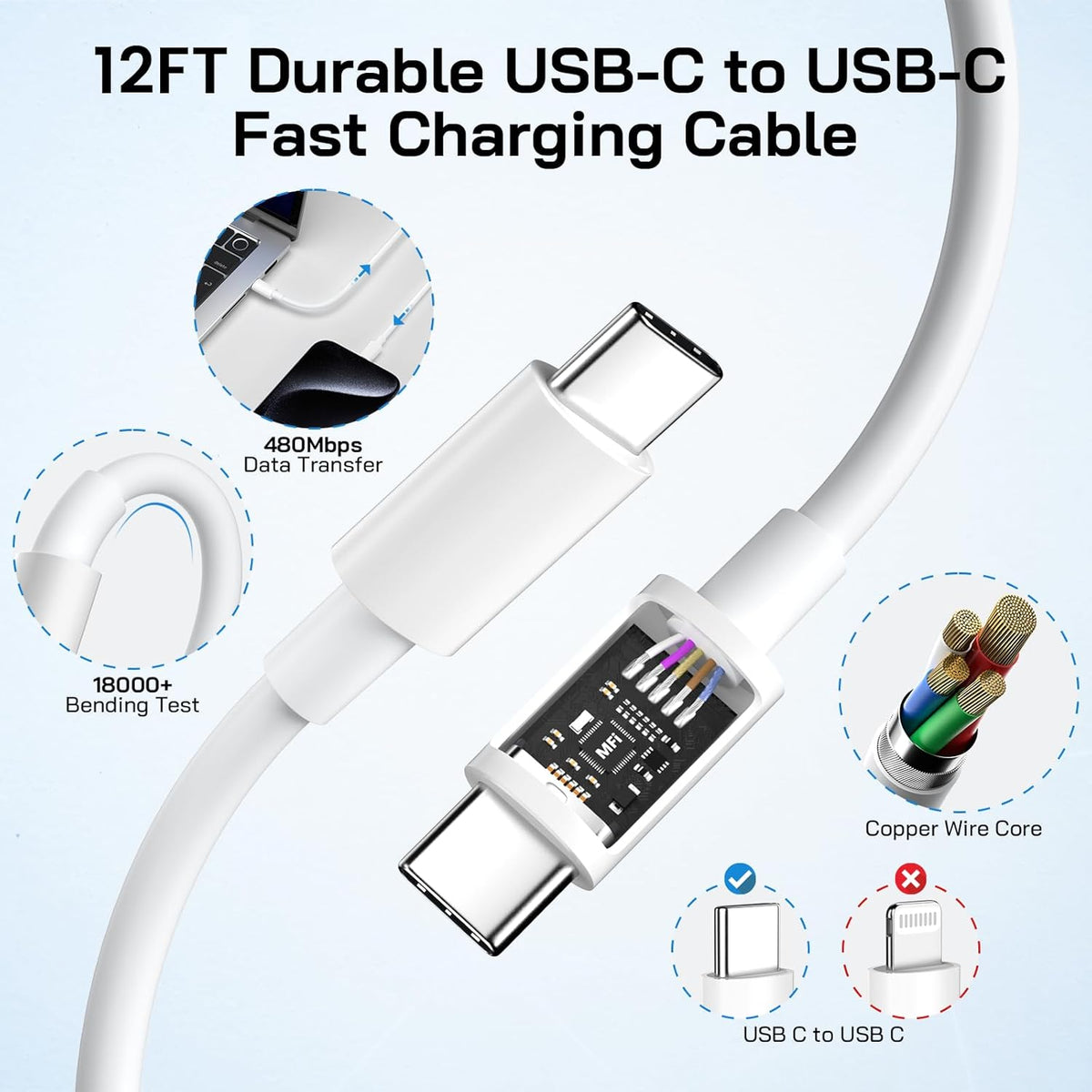 30W USB C i Phone 16 15 Charger Fast Charging, 2PACK Wall Charger for iPhone 16 15 Pro Max Charger Cord 12FT Fast Type C Charger Block for iPhone 16/16 Pro/15 Plus/15 Pro/15 Pro Max, iPad Pro/Air/Mini