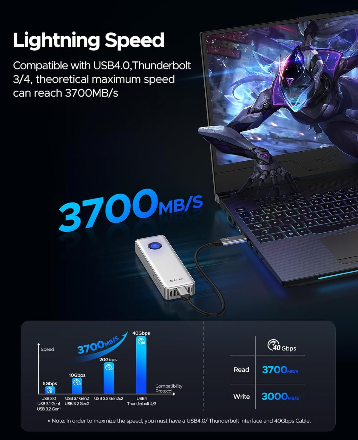 ORICO 1TB Portable SSD for 3700MB/s, RGB External Solid State Drive with 40Gbps 2 in 1 USB C Cable, Built-in Cooling Fan, Compatible with Thunderbolt 4/3, USB 4.0, PSSD - R3700