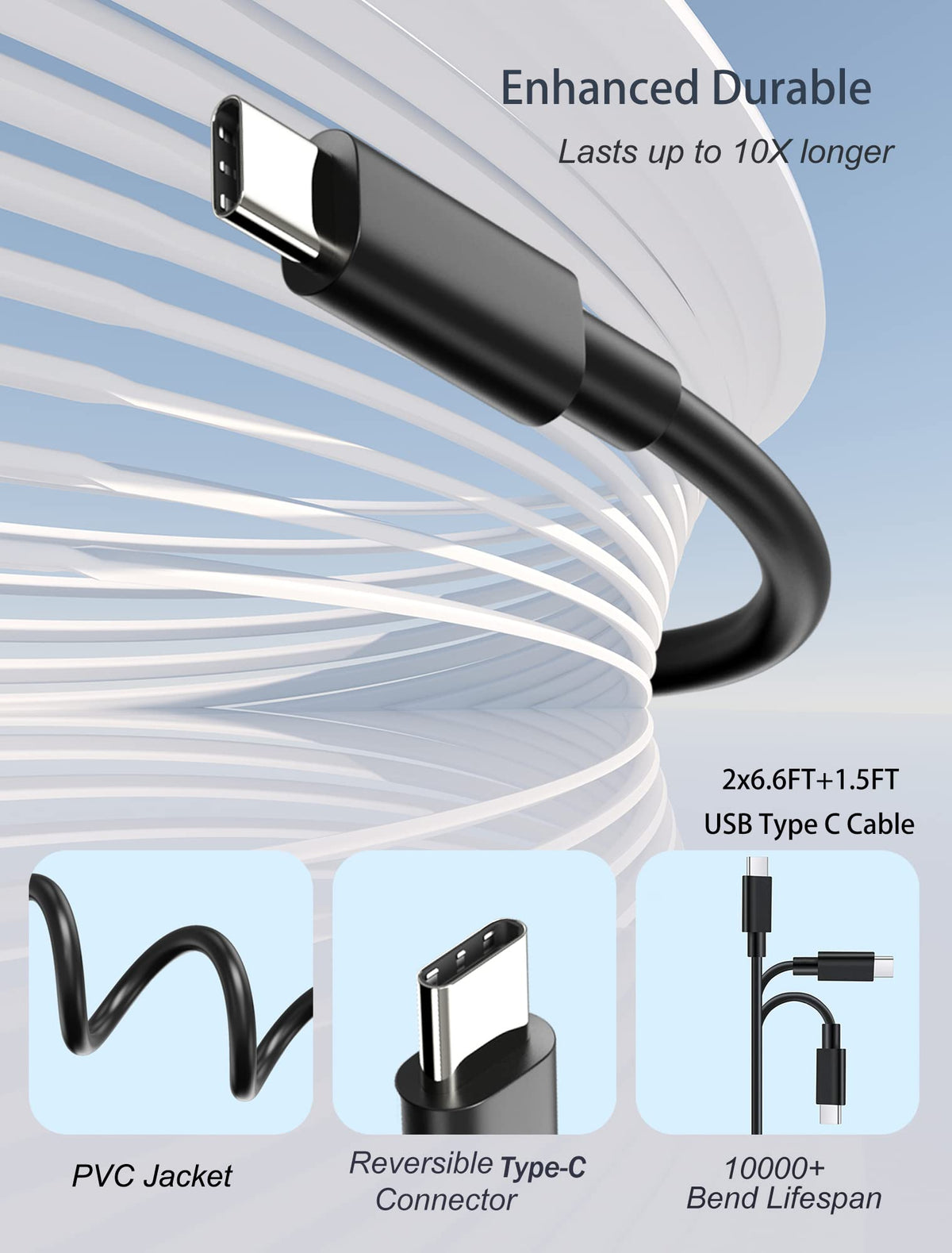 Type C Charger Fast Charging, 2 Pack Adaptive Fast Charger USB C Android Phone Wall Charger Block with 6FT+6FT+1.5FT Charge Cable for Samsung Galaxy