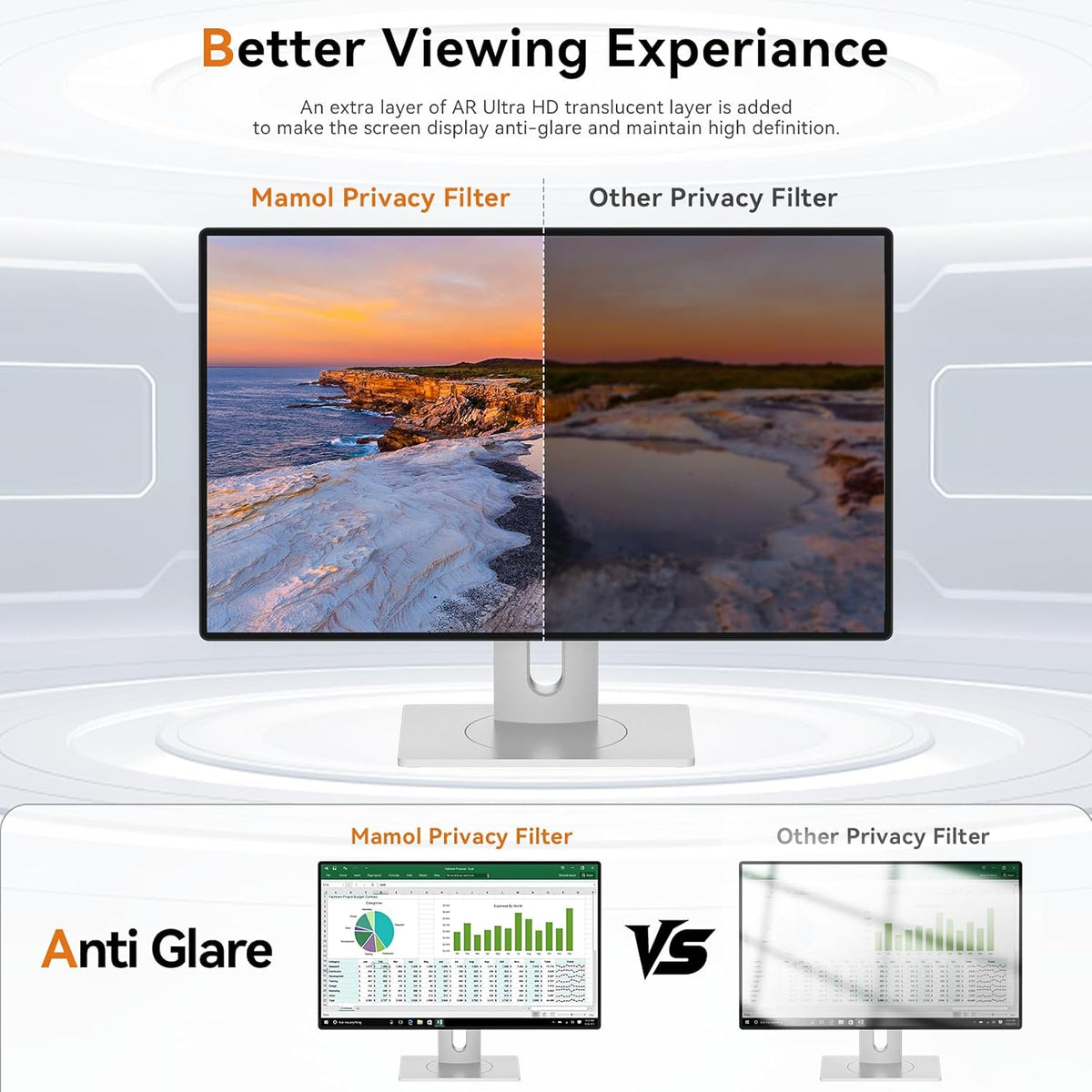 23.6 Inch Computer Privacy Screen Filter for 16:9 Aspect Ratio Widescreen Monitor - Anti Glare Blue Light Filter, Removable Computer Monitor Privacy Shield, Anti-Scratch Screen Protector Film 23.6 in