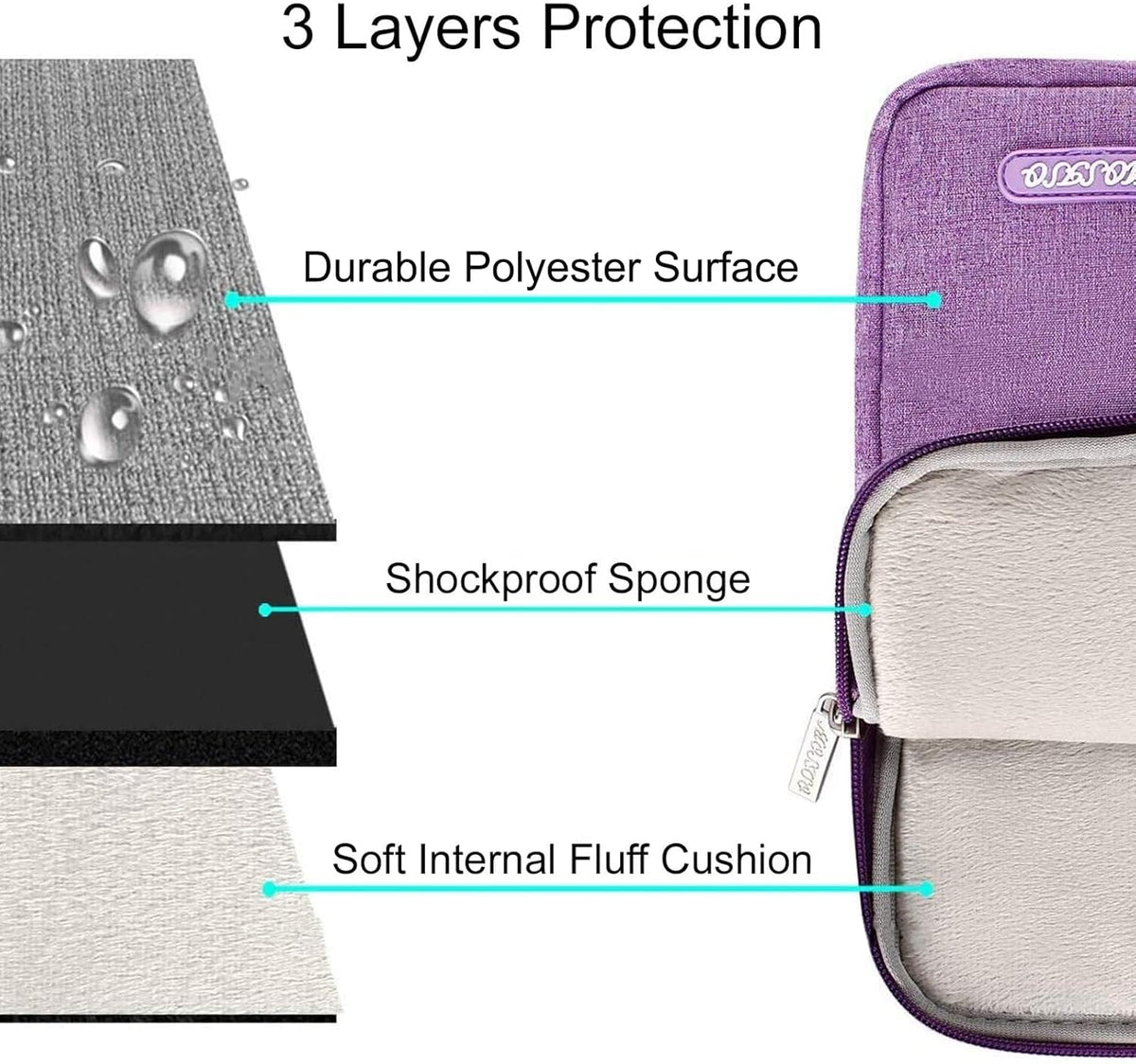 MOSISO Laptop Case 16 inch, 15-15.6 inch Laptop Sleeve Compatible with MacBook Pro 16 M4 M3 M2 M1, HP Acer Dell Lenovo ASUS Notebook, Polyester Vertical Computer Sleeve Bag with Pocket, Light Violet