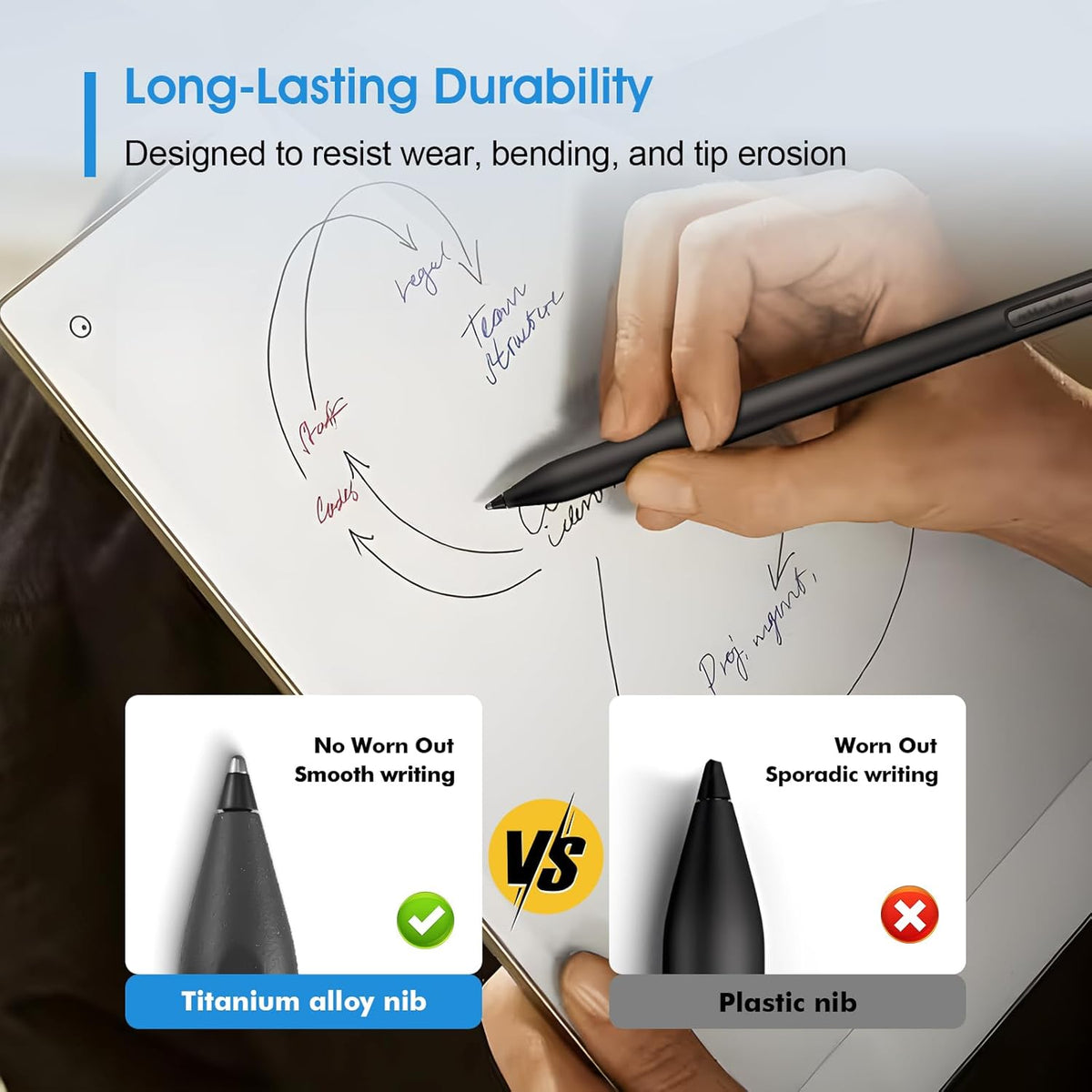 REEYEAR Replacement Tips Set fits for Remarkable Paper Pro Maker Pen, 2 Pack No Wear Out Titanium Alloy Tips, Durable Nibs, Fine Point Design for Precise Writing, Long-Lasting (Not for rM1/2)