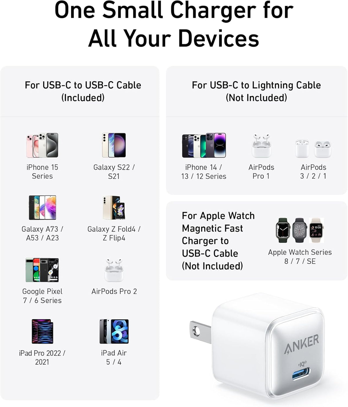 Anker Nano Charger, 2-Pack 20W Compact Fast Charger with PowerIQ Technology for iPhone and More