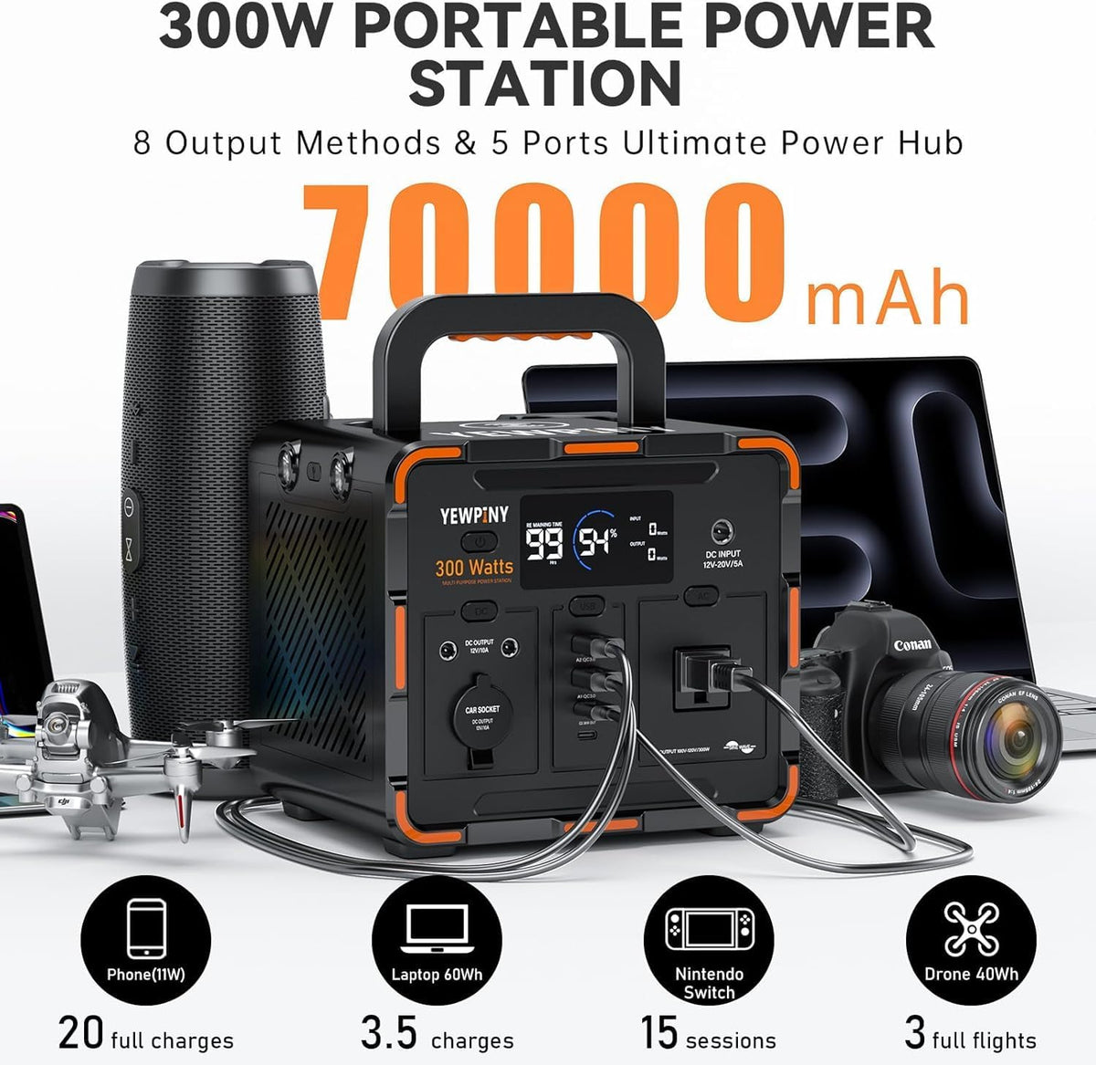 300W Solar Generator, 259Wh Portable Power Station EM300, 70,000mAh LiFePO4 Battery with 65W USB-C PD&Pure Sine Wave AC, Solar Charging for Camping,Home Backup,Emergency Power(SOS Light & LCD Display)