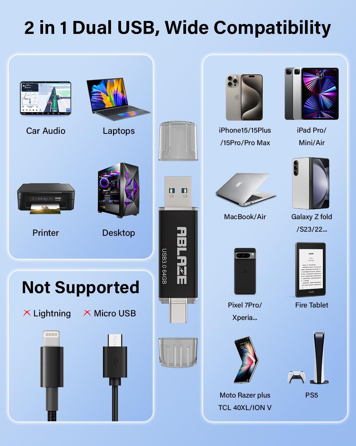 ABLAZE Type C Flash Drive 64GB, Dual USB 3.0+ USB C Flash Drive Compatible with iPhone 16/15,Android Smartphone,Computer,Tablet Mac Laptop