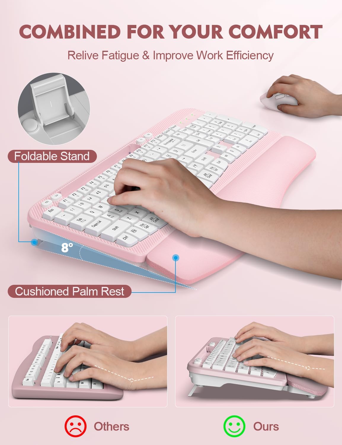 Wireless Keyboard and Mouse Combo, EAYBLLY Wave Keys Ergonomic Keyboard with Wrist Rest, 2.4GHz Set