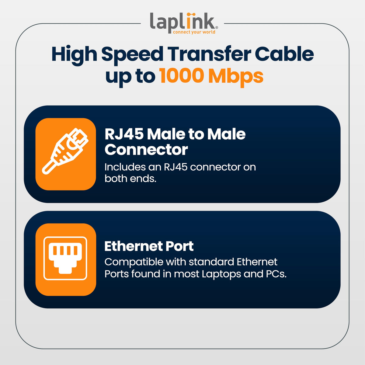 LAPLINK - Ethernet Cable High Speed Data Transfer - Transfer Cable for PCmover Migration Software (not Included) - Efficient Data Transfer