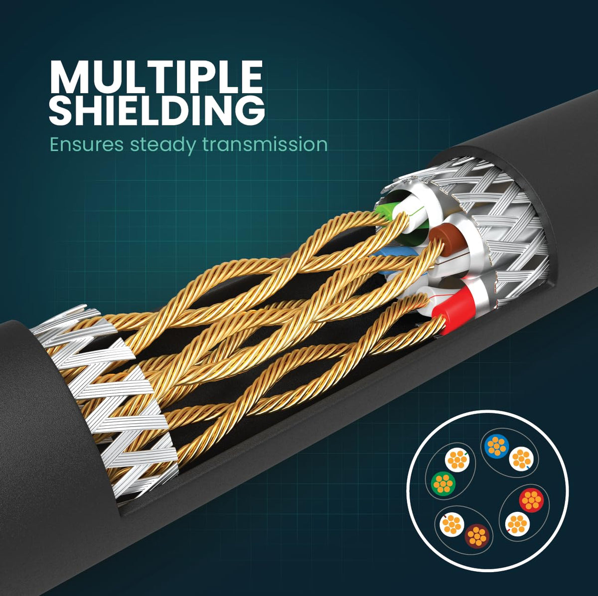 LINKUP - Tested with Versiv CableAnalyzer Cat7 Ethernet Cable - 20 FT, 10G Double Shielded RJ45
