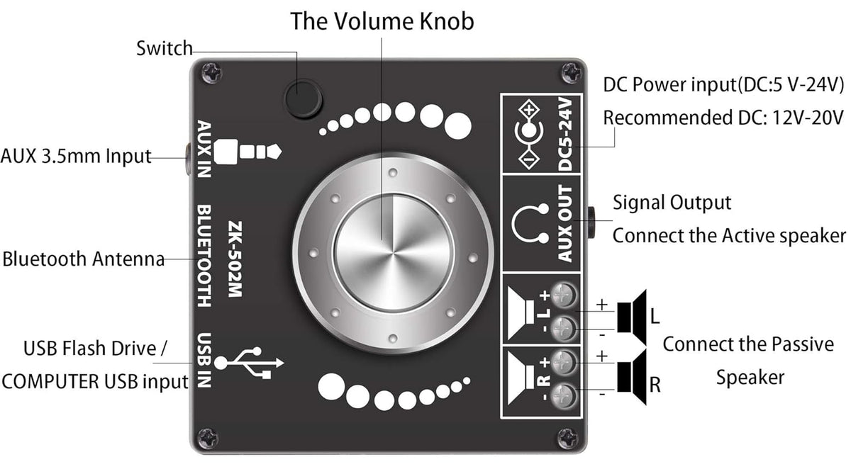 Mini Bluetooth Amplifier 50W+50W Dual Channel Stereo Power Output, DC 12V, Bluetooth, AUX, USB Input