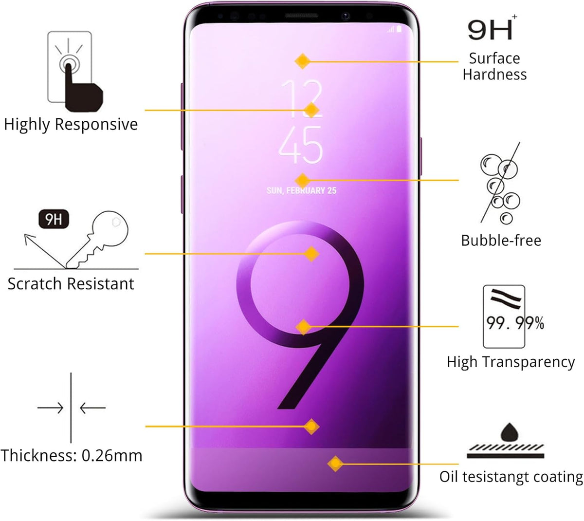 3D Curved Tempered Glass Screen Protector for Galaxy S9 Plus - 3 Pack with Easy Installation Tray, Case Friendly.
