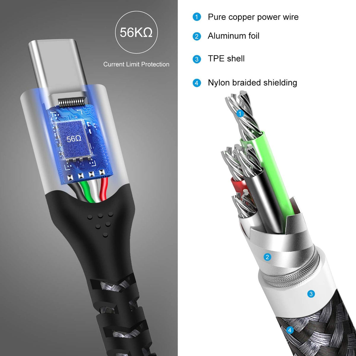 Fasgear Warp Charge 30W Cable for Oneplus 8 Pro, 8, 7 Pro, 7T - [3ft] USB C Cable Dash Charging 20W Fast Charge
