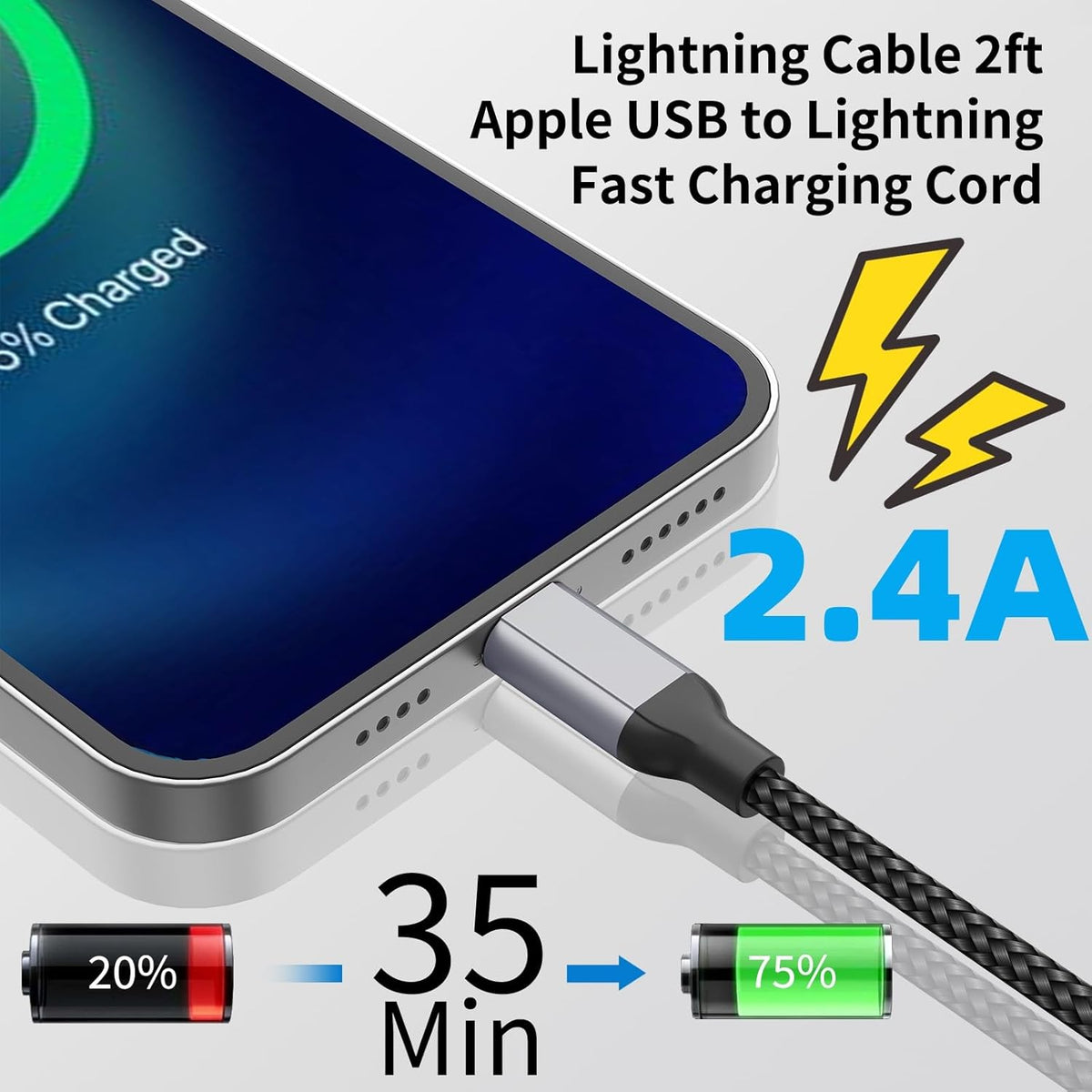 2FT iPhone Charging Cable, 3-Pack [MFi Certified] USB to Lightning Cable 2ft for Car Fast Charging Braided Short iPhone
