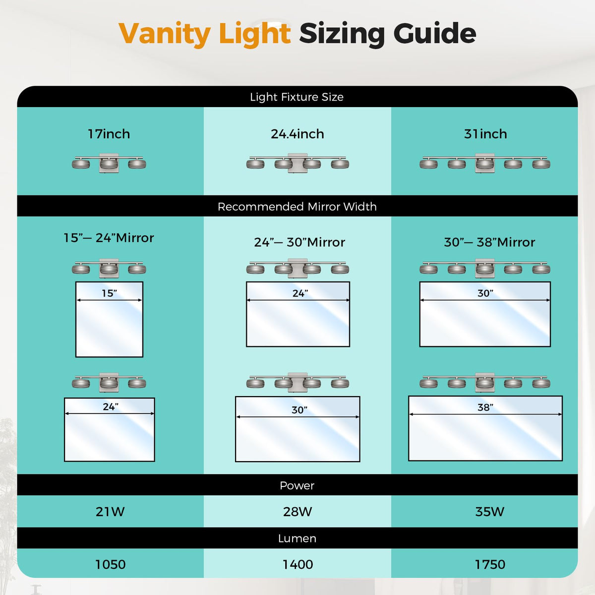 KELIDEN Vanity Light Fixture, 3-Light Brushed Nickel Bathroom Vanity Light with 5CCT, Dimmable Modern Wall Light for Mirror and Bathroom